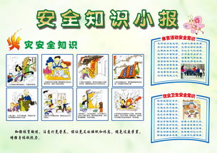 入園前的安全知識培訓簡報