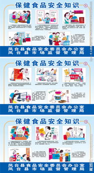 保健食品安全知識培訓(xùn)目錄
