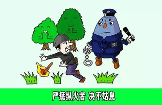 森林防火安全知識(shí)問答題庫