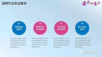 企業(yè)安全生產(chǎn)法規(guī)知識培訓(xùn)
