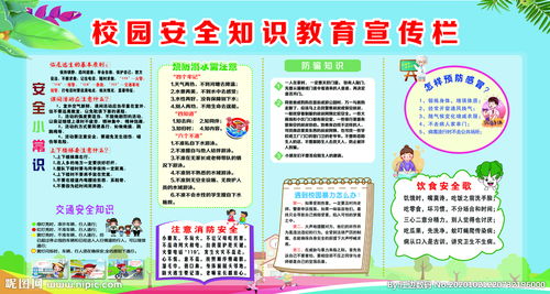 校園安全知識(shí)介紹
