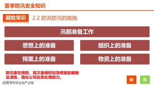 社區(qū)夏季防汛安全知識培訓