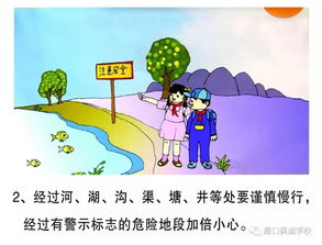 小學生防溺水安全知識1
