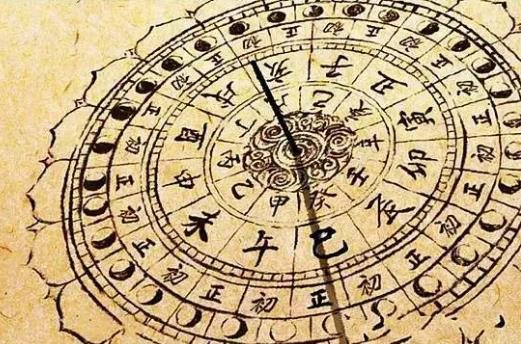 星座是按陰歷還是陽歷