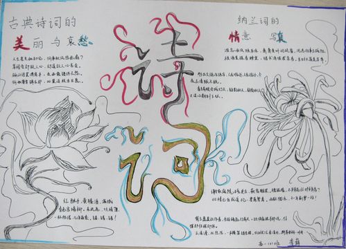 關于成語典故的手抄報