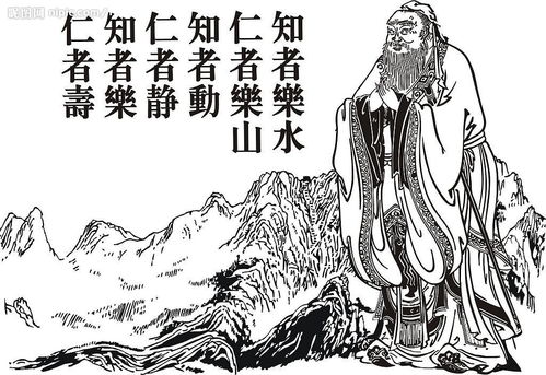 孔子文化典故詩詞
