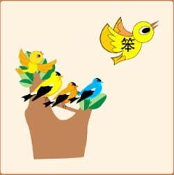笨鳥先飛典故