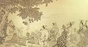 孔子,典故,詩詞,文化