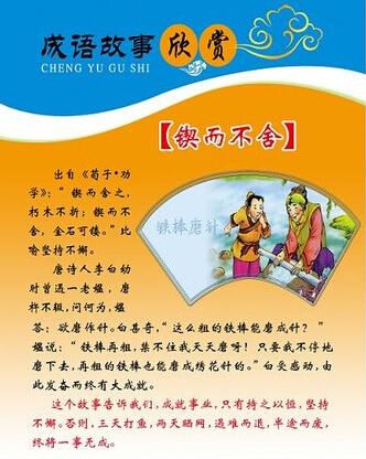 關(guān)于創(chuàng)新的成語(yǔ)典故,嘗試創(chuàng)新突破的成語(yǔ)典故,關(guān)于鵬的成語(yǔ)典故