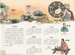 明朝的成語典故
