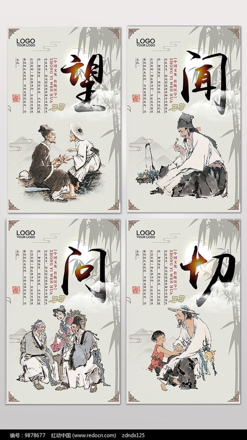 望聞問切,典故
