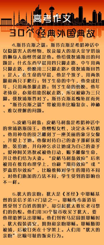 關于選擇的典故的議論文素材,先天下之憂而憂議論文素材,寬容的議論文素材