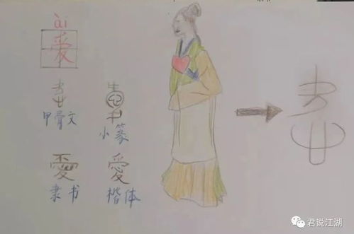 愛無心典故