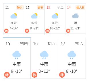 預(yù)測預(yù)判典故