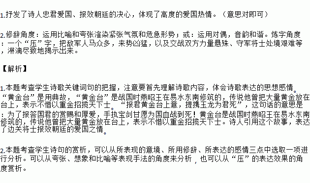報君黃金臺上意典故中的人物名稱,報君黃金臺上意典故賞析,報君黃金臺上意典故表達(dá)了什么
