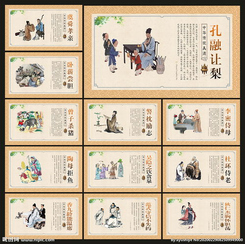 商紂成語典故