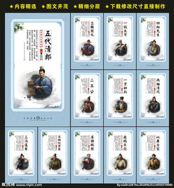 清廉典故儉