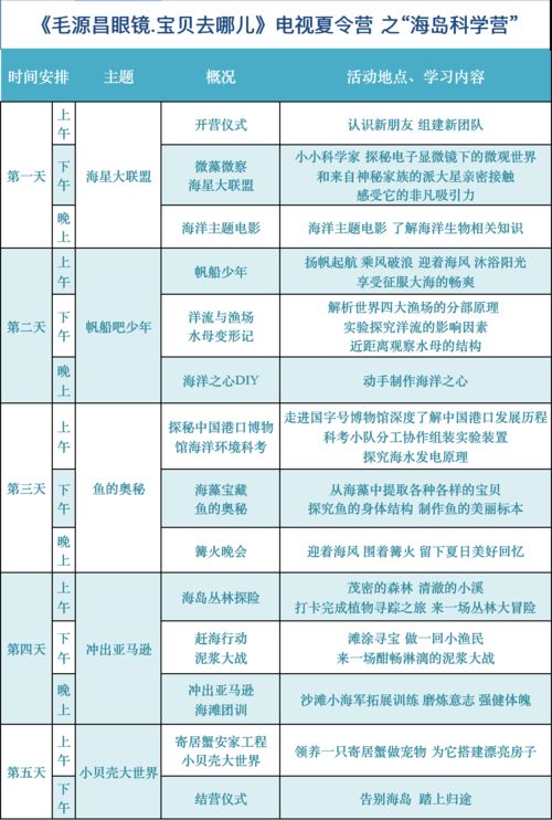 景區(qū)能做的策劃活動方案