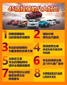 汽車4s店促銷活動(dòng)策劃方案