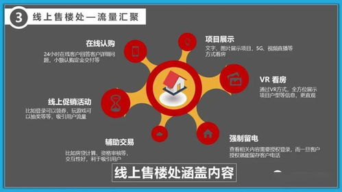 房地產(chǎn)體驗(yàn)式營(yíng)銷策劃方案