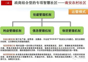 社區(qū)設(shè)計(jì)方案策劃案例