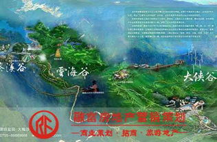 綿陽房地產項目策劃方案