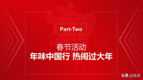 商業(yè)團購會策劃方案