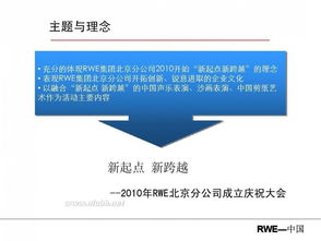 新聞發(fā)布會策劃流程與策劃方案