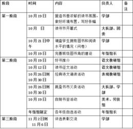 學(xué)校讀書會策劃方案