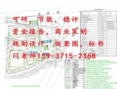 通山縣項(xiàng)目策劃和項(xiàng)目庫(kù)建設(shè)工作方案1