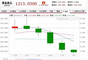 金店營銷策劃方案
