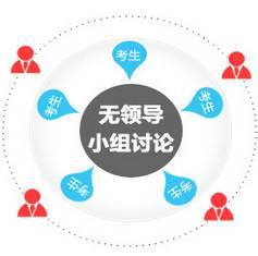 無(wú)領(lǐng)導(dǎo)小組討論促銷方案策劃