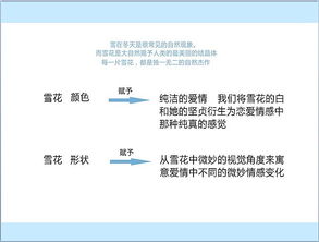 步步高音樂手機(jī)營銷策劃方案畢業(yè)設(shè)計