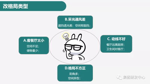 飯店維護(hù)客戶(hù)策劃方案