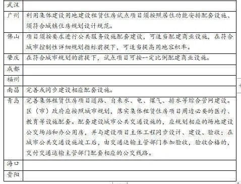 實(shí)施方案與策劃書區(qū)別