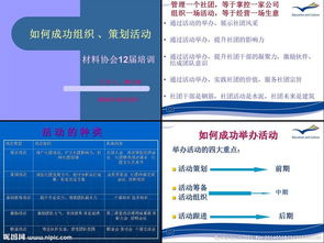 大型社團(tuán)活動(dòng)策劃方案