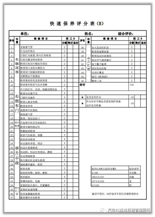 4s店銷售活動(dòng)策劃方案
