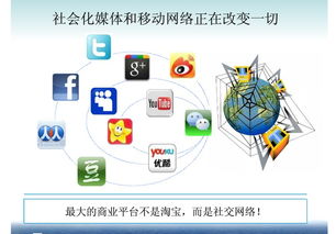 o2o活動策劃方案ppt