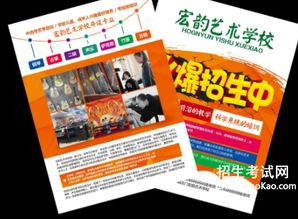 學校招生宣傳策劃方案