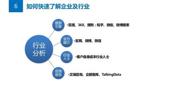 公共關(guān)系專題活動(dòng)策劃方案