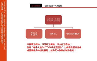 戶外運(yùn)動(dòng)策劃方案流程