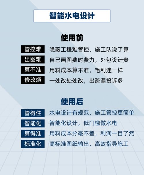 電力亮點策劃方案