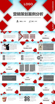 沃爾瑪?shù)臓I(yíng)銷策劃方案ppt