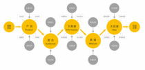 網(wǎng)絡(luò)營銷廣告策劃方案