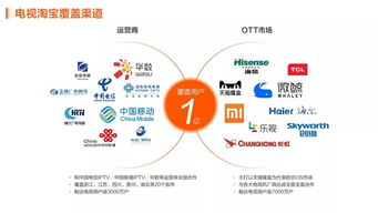 淘寶雙十一營(yíng)銷策劃方案