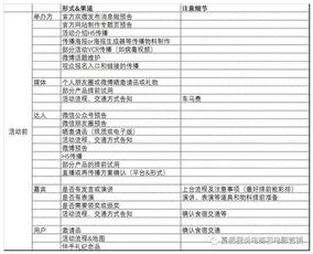 線下活動策劃方案示例