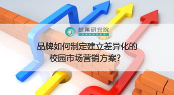 手機校園市場營銷策劃方案