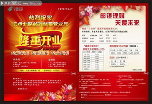 理財門店開業(yè)策劃方案
