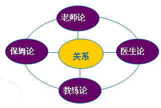 家政營銷策劃方案