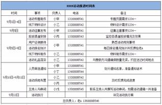 活動策劃方案人員安排